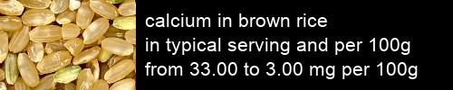 calcium in brown rice information and values per serving and 100g